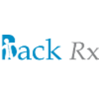 Back Rx Spine Care logo, Back Rx Spine Care contact details