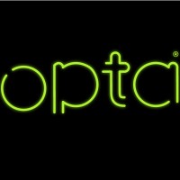 Opta LLC logo, Opta LLC contact details