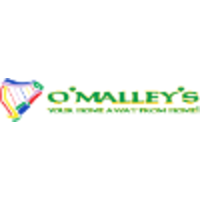 OMalleys Bar logo, OMalleys Bar contact details