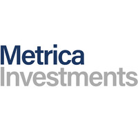 Metrica Investments logo, Metrica Investments contact details