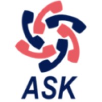 ASK Translations logo, ASK Translations contact details