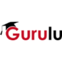 Gurulu logo, Gurulu contact details