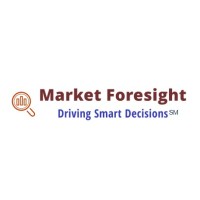 Market Foresight logo, Market Foresight contact details