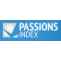 Career Point / Passions Index logo, Career Point / Passions Index contact details