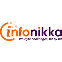 Infonikka logo, Infonikka contact details