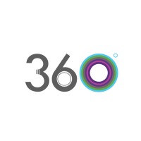 360 Degrees logo, 360 Degrees contact details