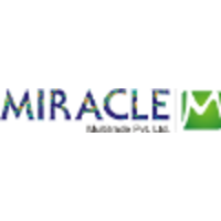 Miracle Multitrade Pvt Ltd logo, Miracle Multitrade Pvt Ltd contact details