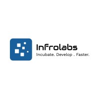 Infrolabs® logo, Infrolabs® contact details