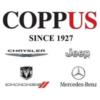 Coppus Motors Inc logo, Coppus Motors Inc contact details