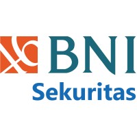 BNI Sekuritas 46 logo, BNI Sekuritas 46 contact details