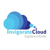 InvigorateCloud logo, InvigorateCloud contact details