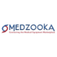 Medzooka logo, Medzooka contact details