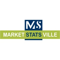 Market Statsville Group (MSG) logo, Market Statsville Group (MSG) contact details