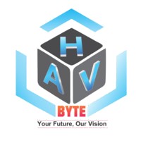 HavByte logo, HavByte contact details