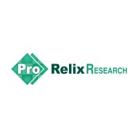 ProRelix Research logo, ProRelix Research contact details