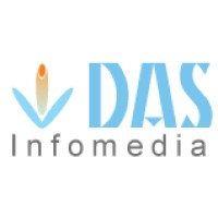 Dasinfomedia Pvt. Ltd logo, Dasinfomedia Pvt. Ltd contact details