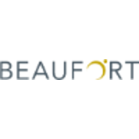 Beaufort International Associates Limited logo, Beaufort International Associates Limited contact details