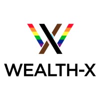 Wealth-X logo, Wealth-X contact details