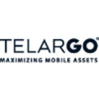 Telargo logo, Telargo contact details