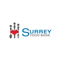 Surrey Food Bank logo, Surrey Food Bank contact details