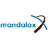 Mandalax logo, Mandalax contact details