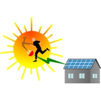 Sunsminesolar logo, Sunsminesolar contact details