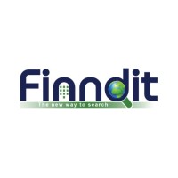 Finndit logo, Finndit contact details