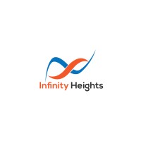 INFINITY HEIGHTS GROUP logo, INFINITY HEIGHTS GROUP contact details