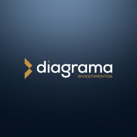 Diagrama Investimentos logo, Diagrama Investimentos contact details