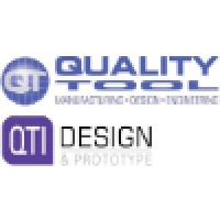 Quality Tool logo, Quality Tool contact details