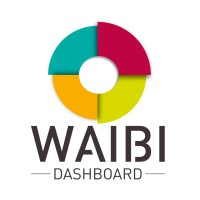 Waibi Dashboard logo, Waibi Dashboard contact details