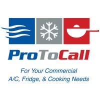 Protocall TX logo, Protocall TX contact details