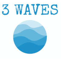 3Waves.io logo, 3Waves.io contact details