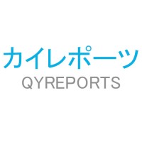 QYReports logo, QYReports contact details