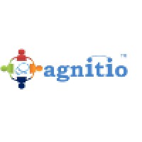 Agnitio logo, Agnitio contact details