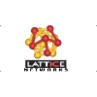 Lattice Networks logo, Lattice Networks contact details