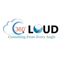 360 Degree Cloud Technologies Pvt. Ltd logo, 360 Degree Cloud Technologies Pvt. Ltd contact details