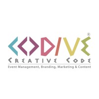 Codive logo, Codive contact details