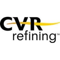 CVR Refining, LP logo, CVR Refining, LP contact details