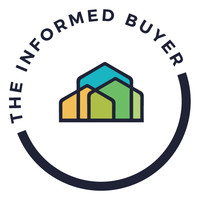 The Informed Buyer logo, The Informed Buyer contact details