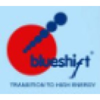 Blueshift, Inc. logo, Blueshift, Inc. contact details