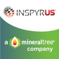 Inspyrus logo, Inspyrus contact details