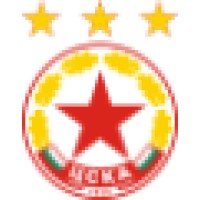 FC CSKA Sofia logo, FC CSKA Sofia contact details