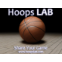 Hoops Lab logo, Hoops Lab contact details