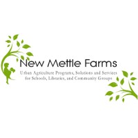 New Mettle Farms logo, New Mettle Farms contact details