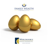 Family Wealth Concepts logo, Family Wealth Concepts contact details