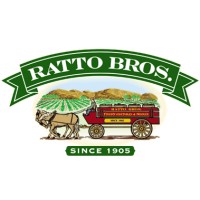 Ratto Bros. logo, Ratto Bros. contact details