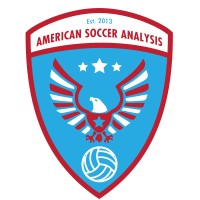 American Soccer Analysis logo, American Soccer Analysis contact details