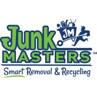 Junk Masters logo, Junk Masters contact details