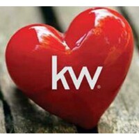 Keller Williams Partners logo, Keller Williams Partners contact details